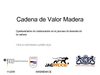 CdV Madera: Taller de CdV Madera 27 10 09
