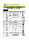 Topyauld Water Pump Catalogue