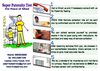 FREE DNA Sample Collection Kits from DNA test India for Paternity Test