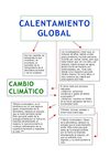 Trabajo - Ecologista