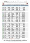 Calendario Senior APEM 2009-2010