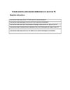 Matriz de Autoevaluación institucional