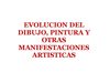 EVOLUCION DEL ARTE