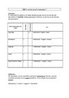 IRD 1 qu'est-ce qu'un document correction