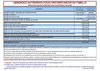 Absences autorisées