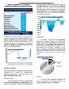 Reporte Economico Cifras Oportunas de Octubre de 2009, México