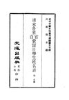 0494 清末各省官自費留日學生姓名表（佚名編）