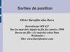 Sorties de position