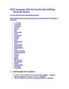 JNTU Anantapur M.Tech I Sem Feb March 09 Reg Exams RC Results