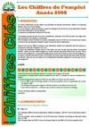 Contrat de Professionnalisation
