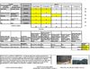 CLASIFICACION DE PROYECTO