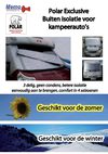 Handleiding Polar Exclusive