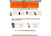 Offre Orange Carte Privilège