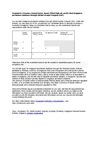 Singapore Company Registration Agent Offers high net worth client Singapore permanent residence through Global...