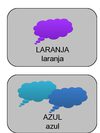 cores