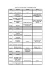 Escaleta programa piloto