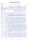 Devoir maison 4emes A et B - appareils reproducteurs