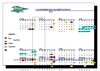 Calendrier Essert 2010