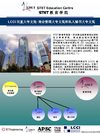 LCCI (Business)