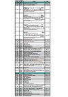 Le Botanique (Bruxelles) : agenda concerts