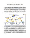 Virtual PBX a service more than a phone