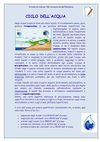 Ciclo acqua