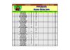 RESULTATS ET CLASSEMENT PMS 2009 ST DOULCHARD