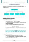 SISTEMAS DE NUMERACION