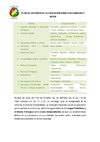 Plan de Estudios Básica Secundaria y Media