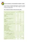Plan de estudios Media Académica y Técnica