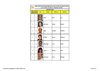 Listado_Socios_Actualizado_Rev_11_WEB_1_Febrero_2010pdf