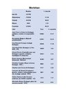 RESULTATS 1er TOUR BRETAGNE