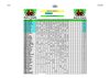 RESULTATS ET CLASSEMENT TOUR 14 RANKING EBSD