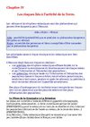 4èmePartieAChIV