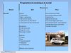 Projet économique et social
