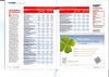 2010 L'Expansion - Classement Écoles d'Ingénieurs (salaires)