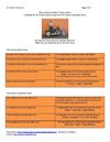 Motorcycles And Other Transportation-A Review Of The Simple Present And Present Progressive Tenses