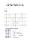 Estudio comparativo de funciones exponenciales