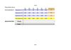 résulttas rallye maths 6ème