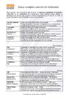 12 exemples de mise en oeuvre de solutions collaboratives (projet, qualité, processus, connaisssance)