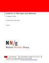 Usability of iPad Apps and Websites