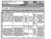 psicología planificacion y otros 2009-10 III lapso LBLP