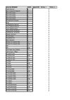 calcul du prix de revient d'un produit