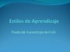 ESTILOSDE APRENDIZAJE