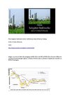 Aktie Salzgitter Stahlwerke Author SelMcKenzie Selzer-McKenzie Trading