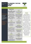 Newsletters juin 2010