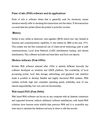 Point of sale (POS) software and its applications