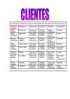 TABLA DE CLIENTES