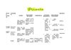 plan de area tecnologia e informatica