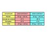 5eP2C4A2ppt
